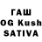 ТГК THC oil Asia Omar